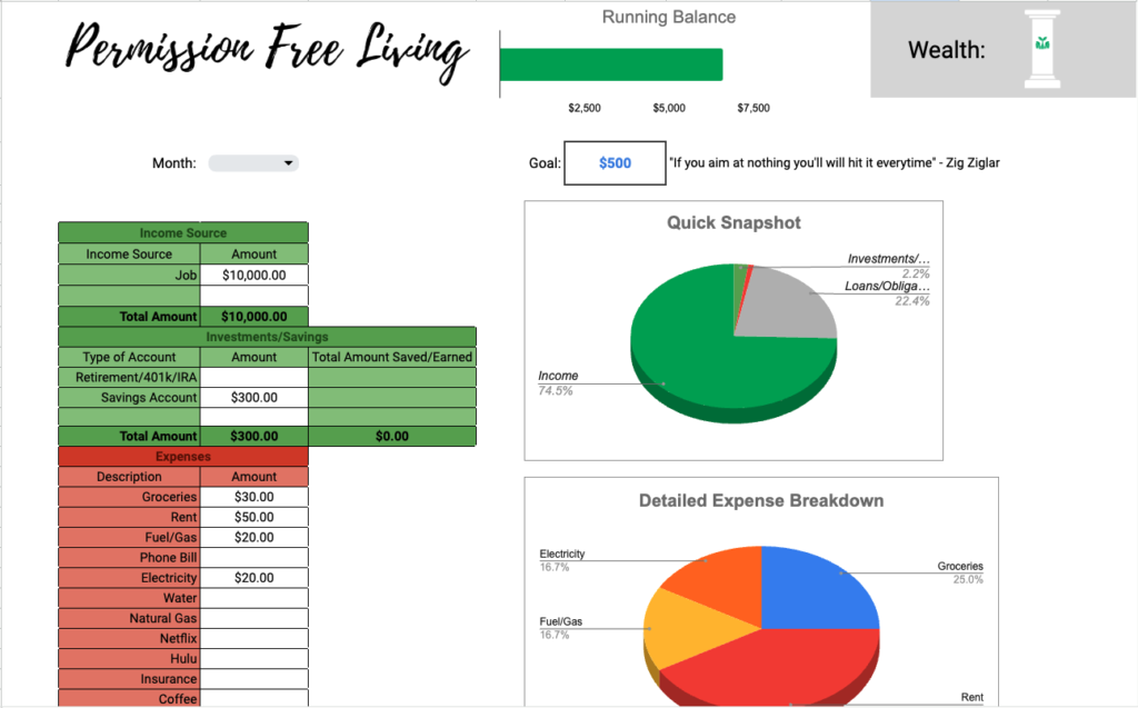 Templates for Productivity Budget Sheet