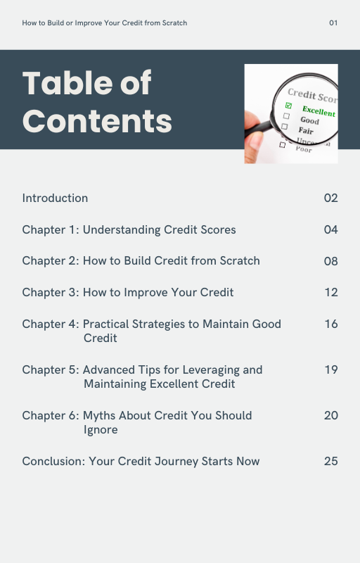 How to Build Credit