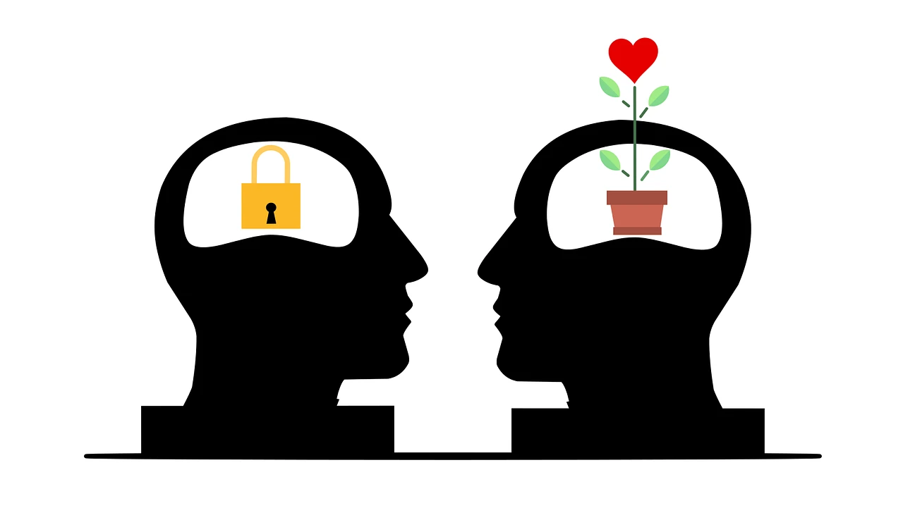 Growth Mindset vs Fixed Mindset Cover