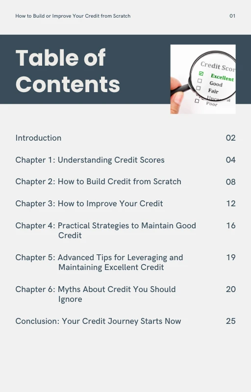 How to Build Credit